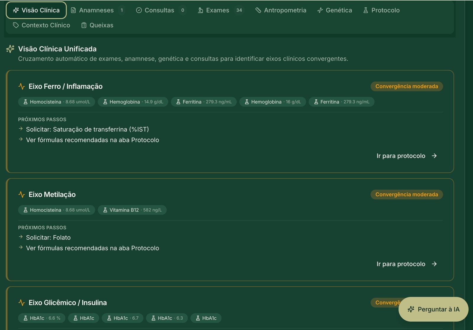Visão clínica unificada com correlação de marcadores